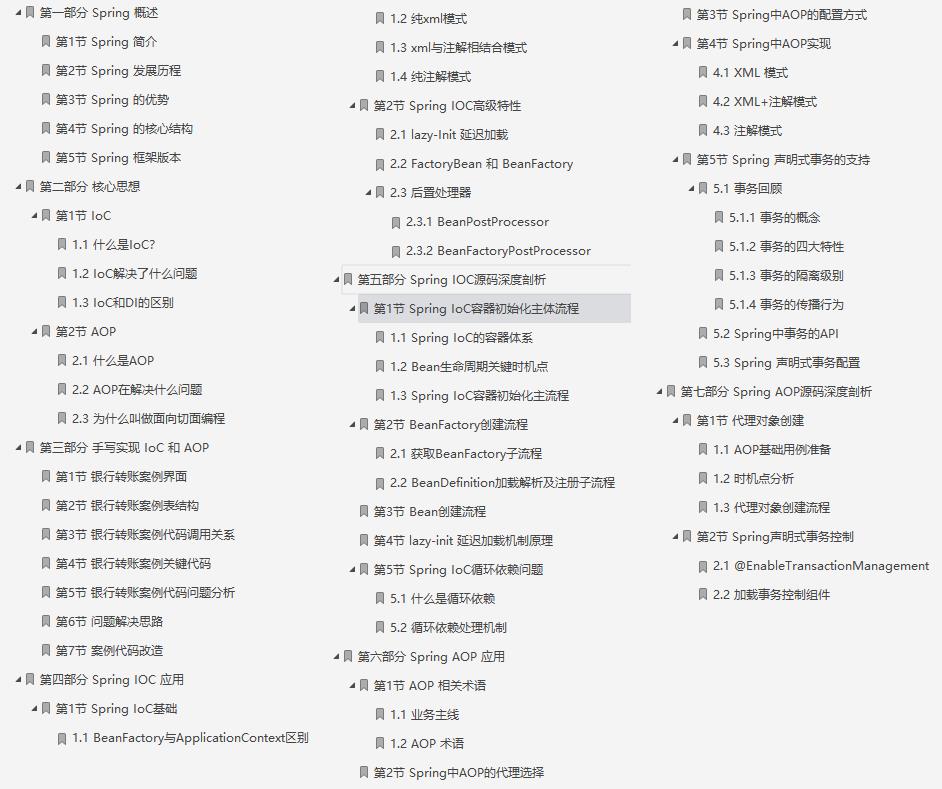 阿里内网广为流传的“P8”35W字Spring全家桶开发手册，直接肝爆