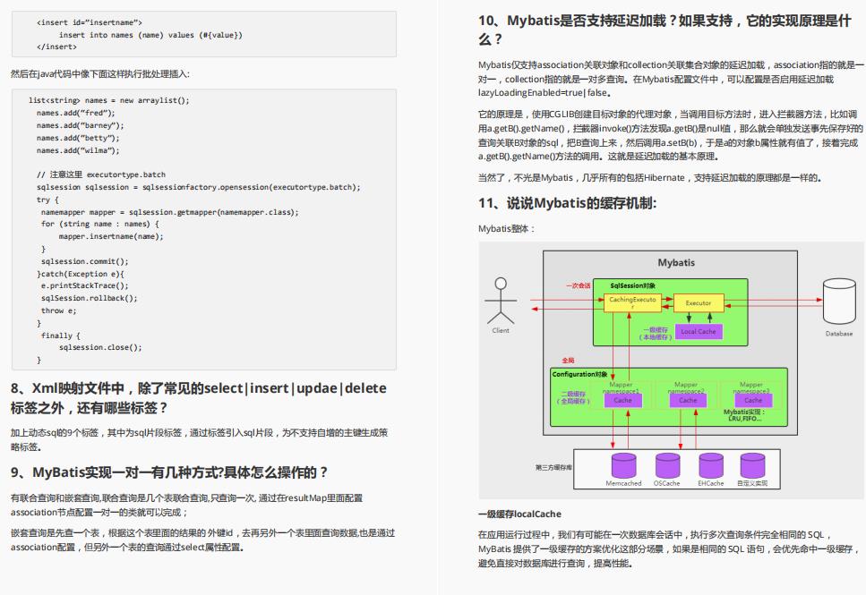 Github上堪称最全的面试题库（Java岗）到底有多香