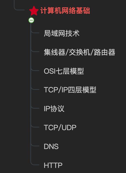 “C/C++后端开发” 这张图，爆了！