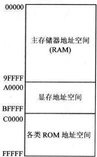 技术图片