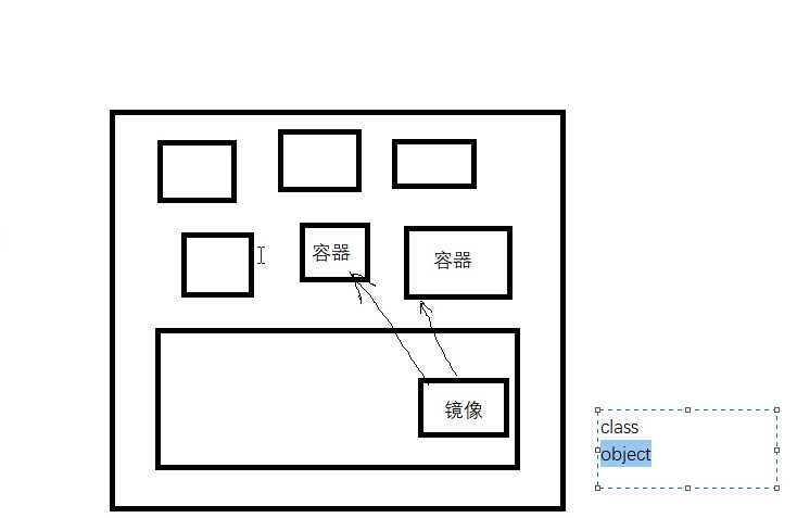 技术图片