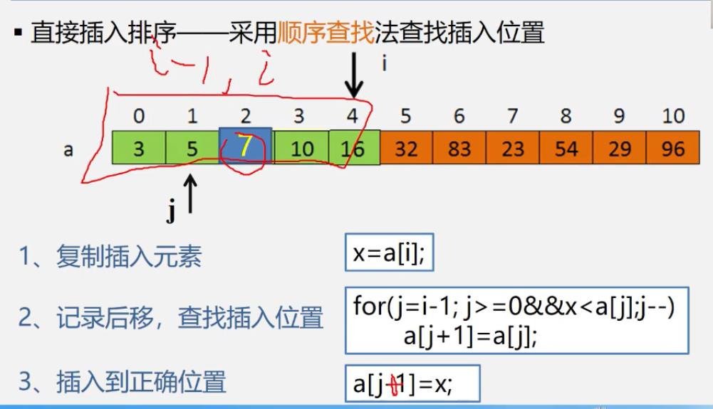 技术图片