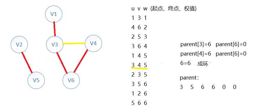 技术图片