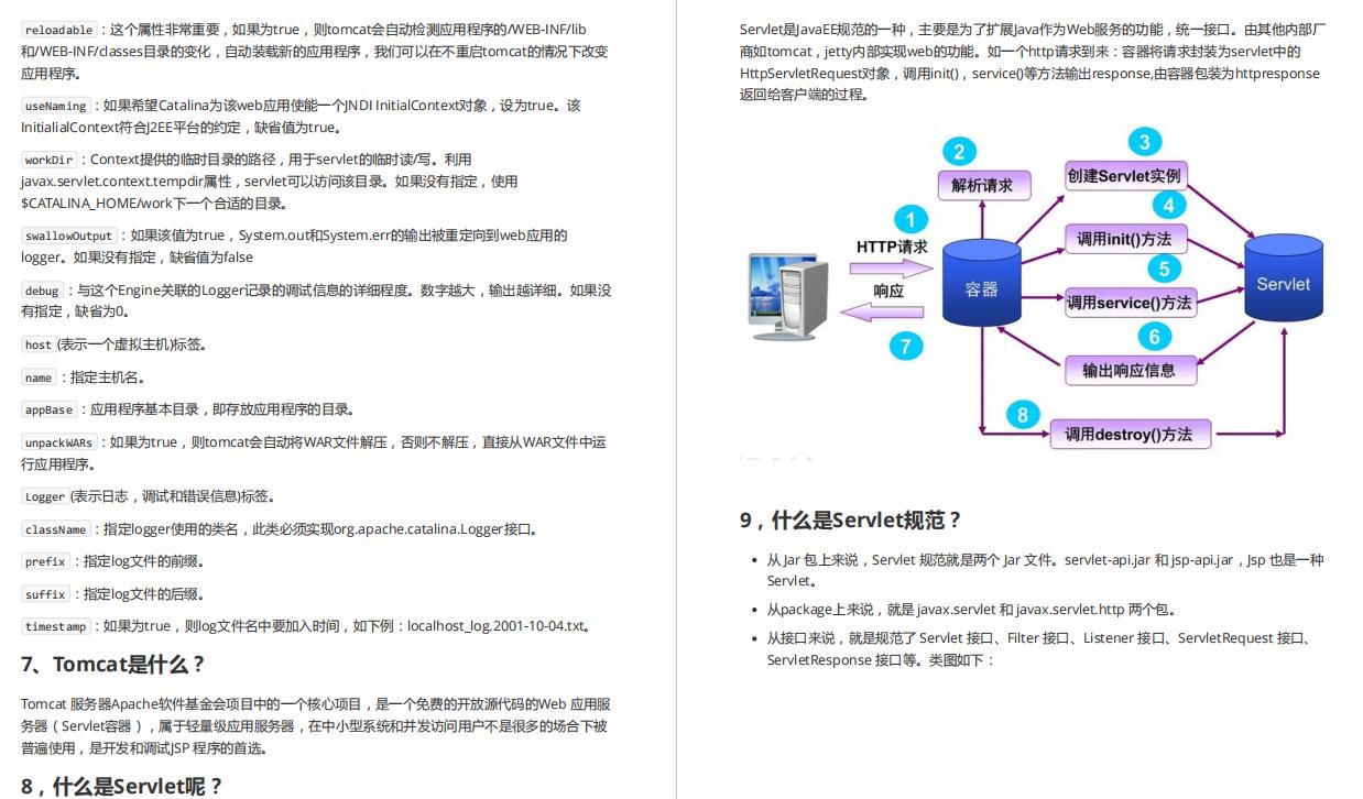 封神总结！蚂蚁金服+滴滴+美团+拼多多+腾讯15万字Java面试题