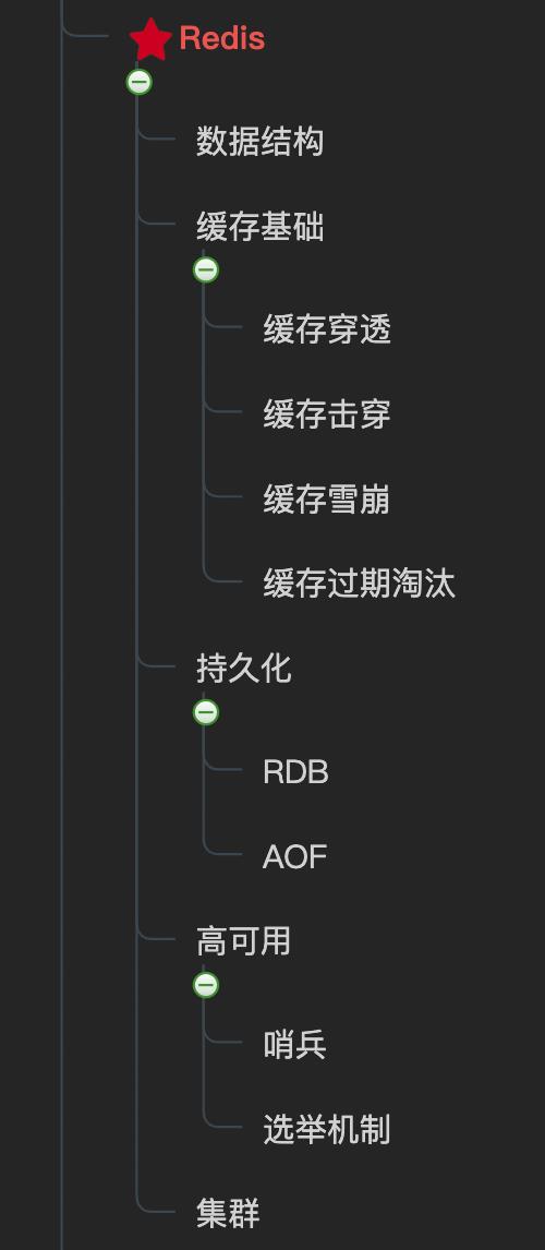 “C/C++后端开发” 这张图，爆了！