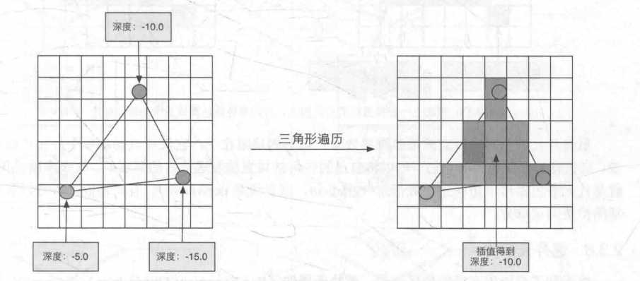 技术图片