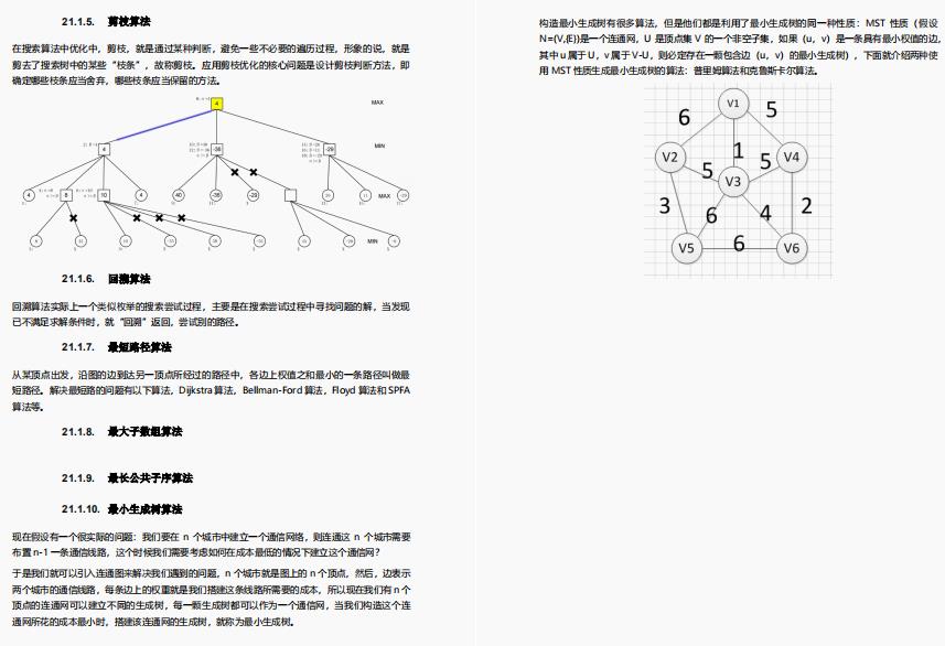 Github上堪称最全的面试题库（Java岗）到底有多香