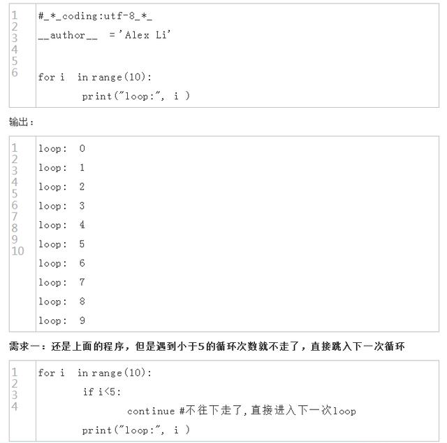 没有编程经验？没有计算机基础？都不重要！一定带你入门不然吃S