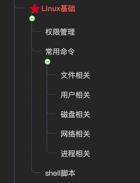 “C/C++后端开发” 这张图，爆了！