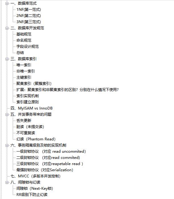 对标阿里水准！2021年最全Java架构面试点+技术点标准手册