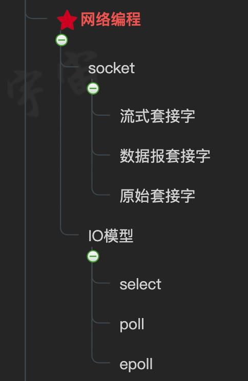 “C/C++后端开发” 这张图，爆了！