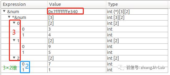 C++ 数组与字符串⁽²³⁾|函数与数组