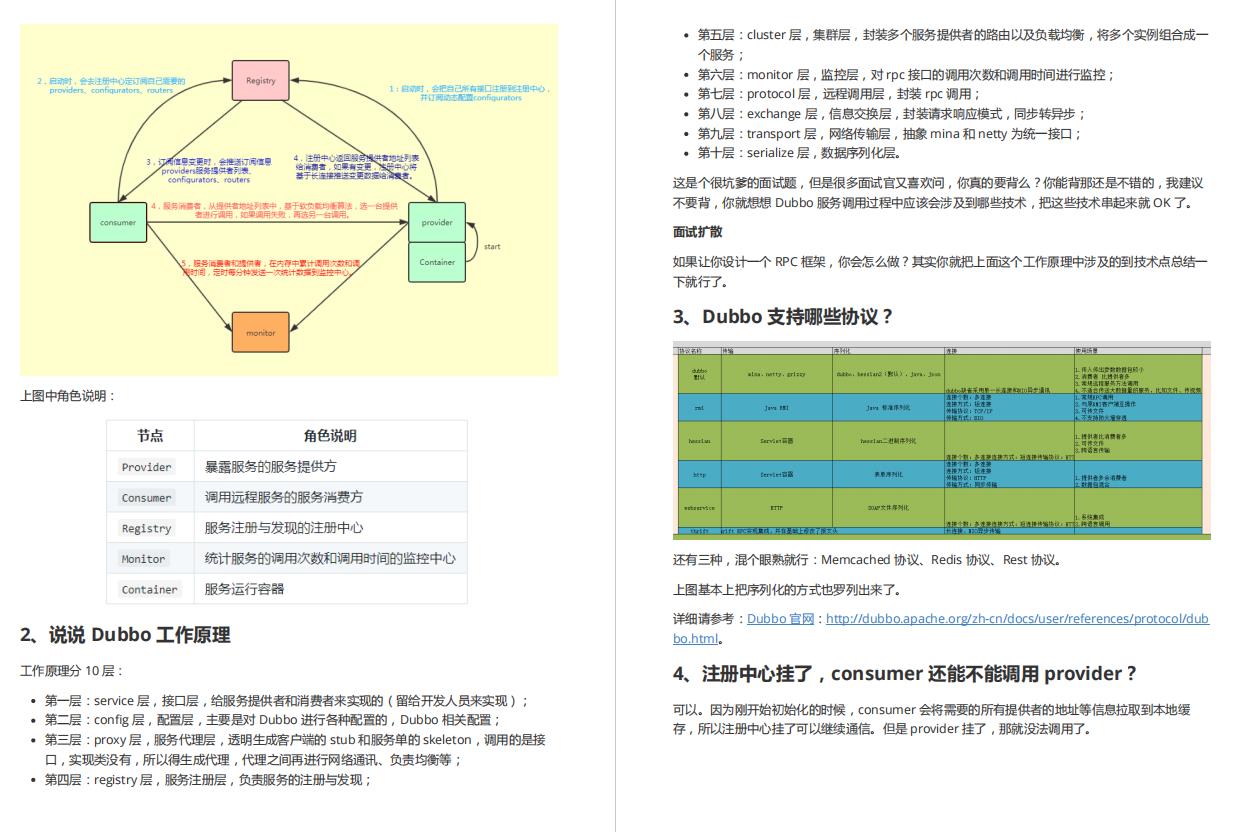 封神总结！蚂蚁金服+滴滴+美团+拼多多+腾讯15万字Java面试题