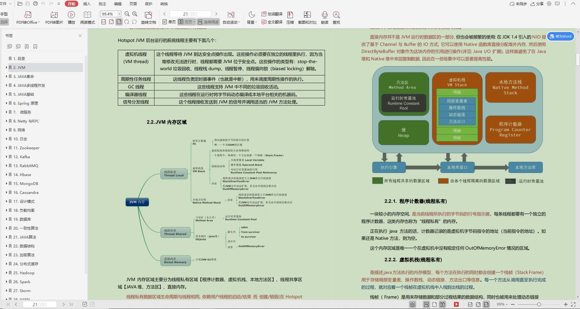 差点跳起来了！全靠这份999页Java面试宝典，我刚拿到美团offer