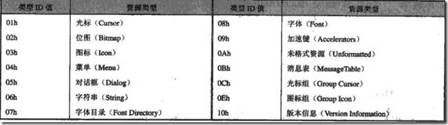 技术图片