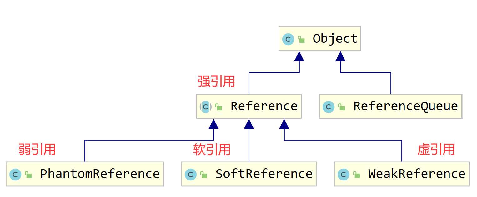 技术图片