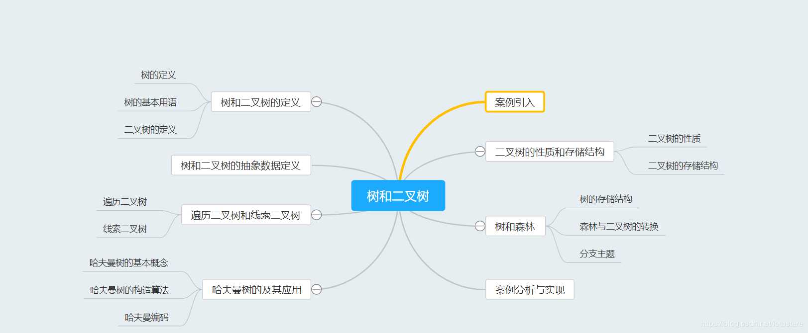 技术图片