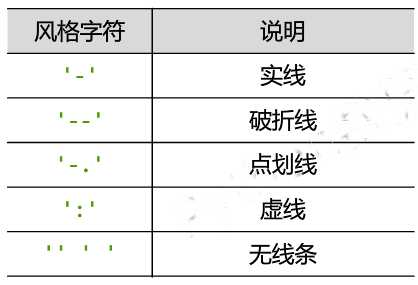 技术图片