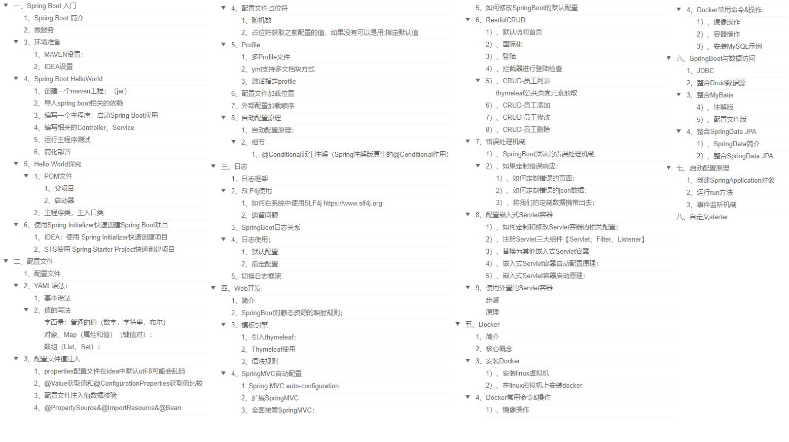 阿里内网广为流传的“P8”35W字Spring全家桶开发手册，直接肝爆