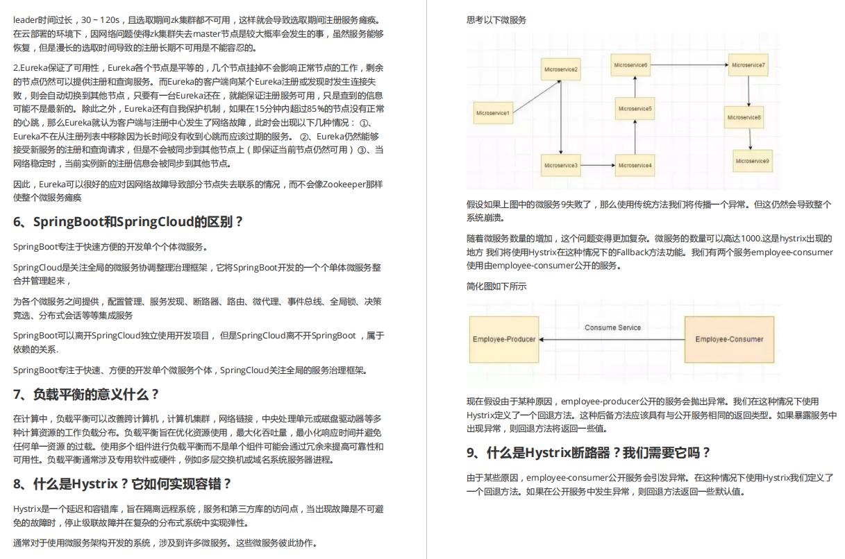 封神总结！蚂蚁金服+滴滴+美团+拼多多+腾讯15万字Java面试题