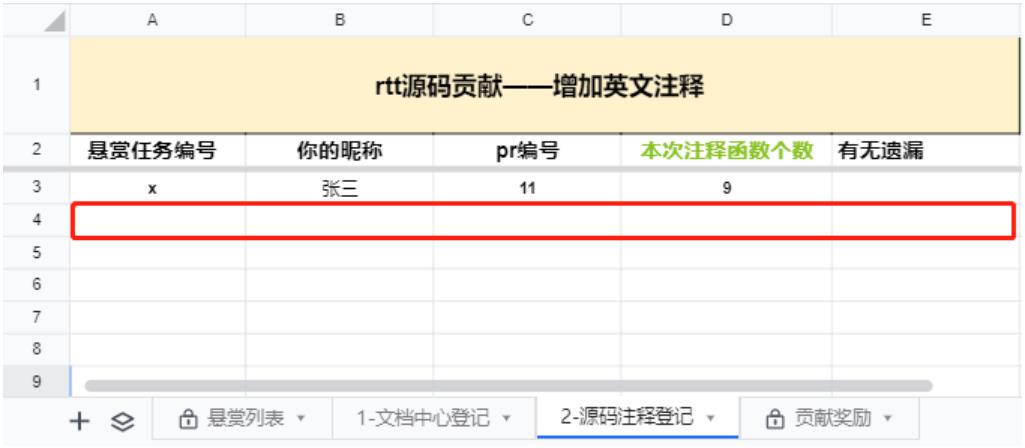 悬赏活动|参与开源项目带你悄悄变强~