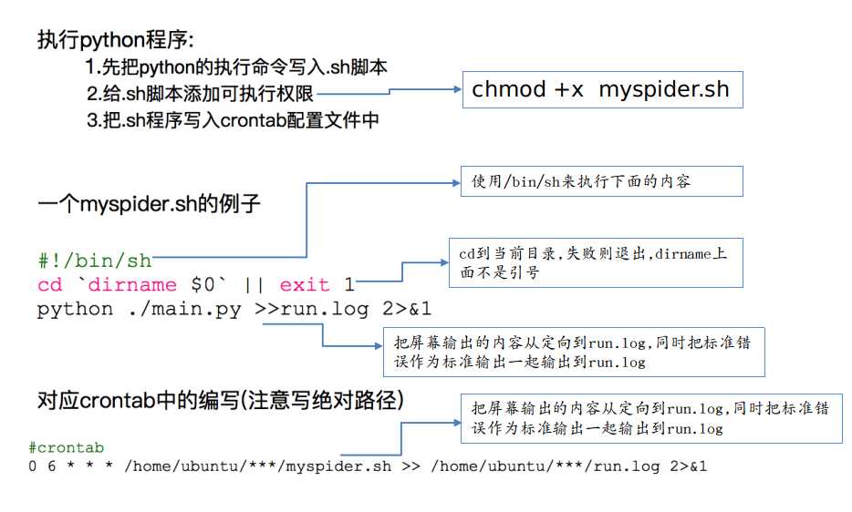 技术图片