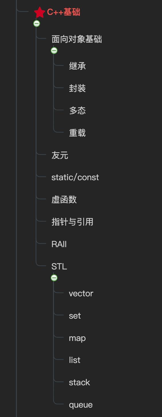 “C/C++后端开发” 这张图，爆了！