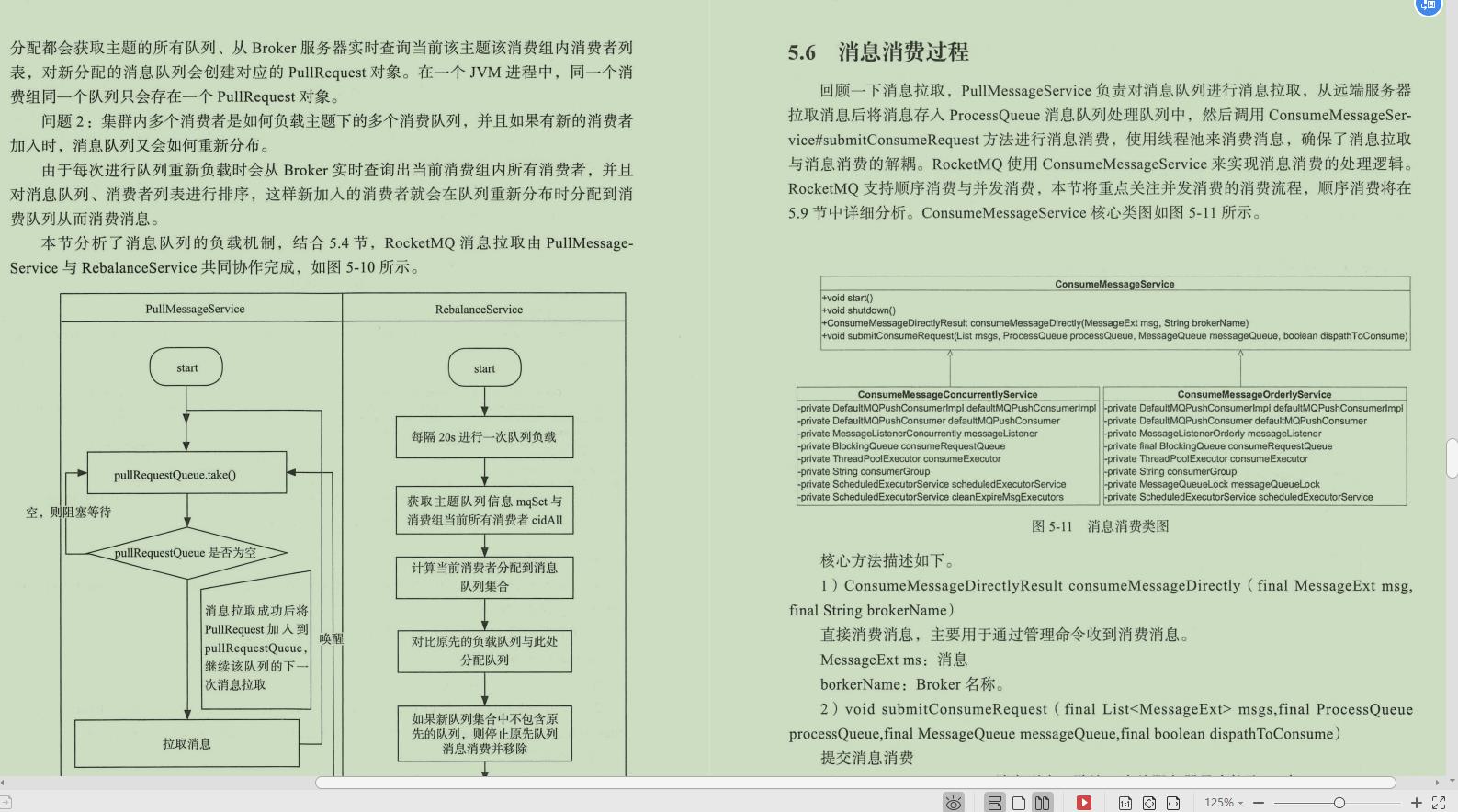 Alibaba开发十年，写出这本“MQ技术手册”，看完我愣住了