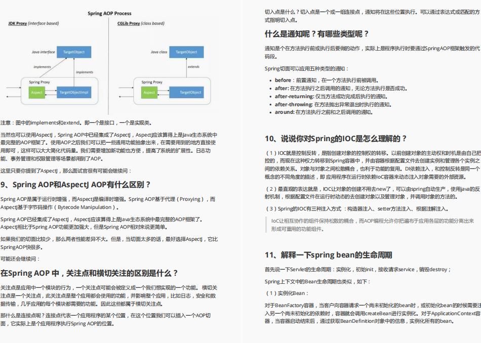 Github上堪称最全的面试题库（Java岗）到底有多香