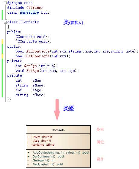 技术图片