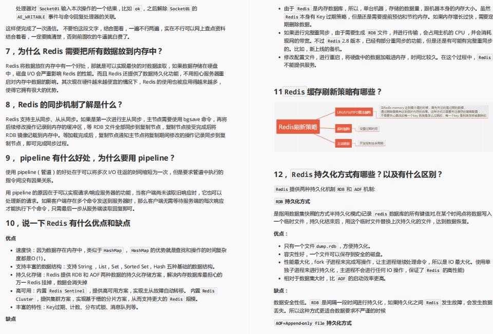 Github上堪称最全的面试题库（Java岗）到底有多香