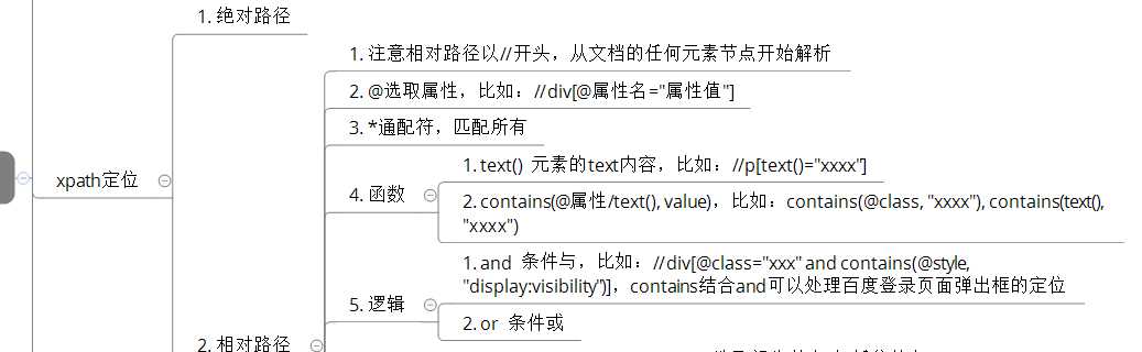 技术分享图片