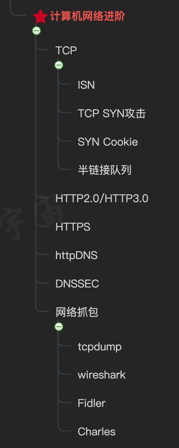 “C/C++后端开发” 这张图，爆了！