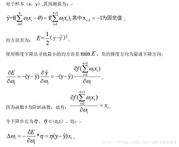 感知机学习