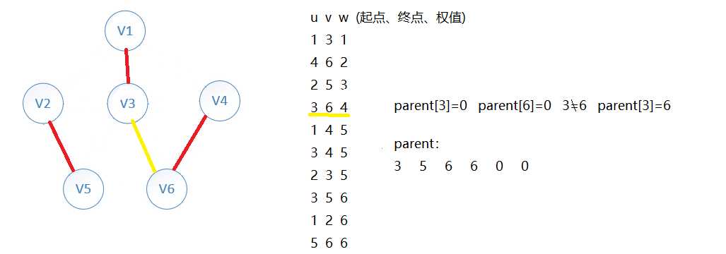 技术图片