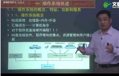 技术分享图片