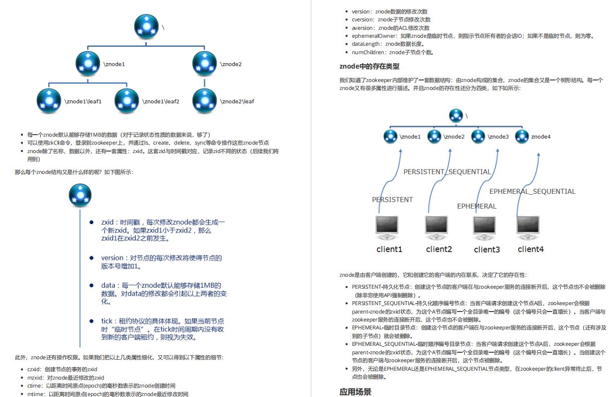 对标阿里水准！2021年最全Java架构面试点+技术点标准手册