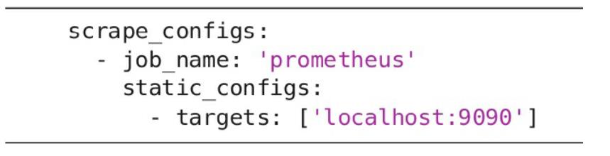 普罗米修斯prometheus