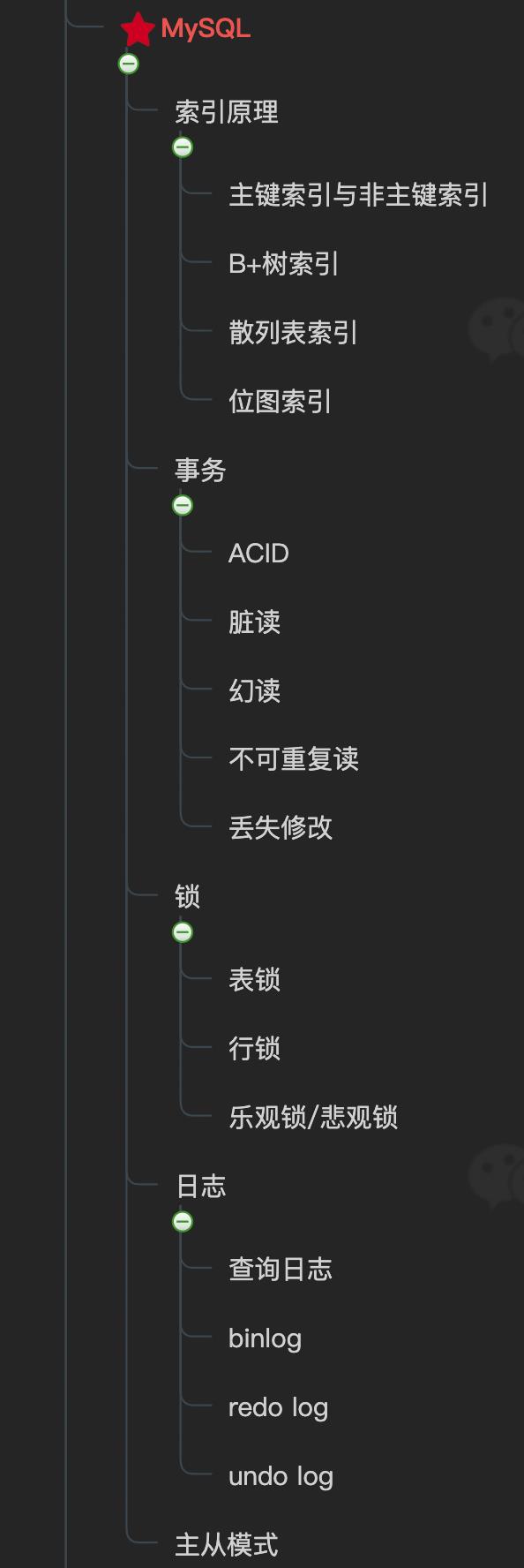 “C/C++后端开发” 这张图，爆了！