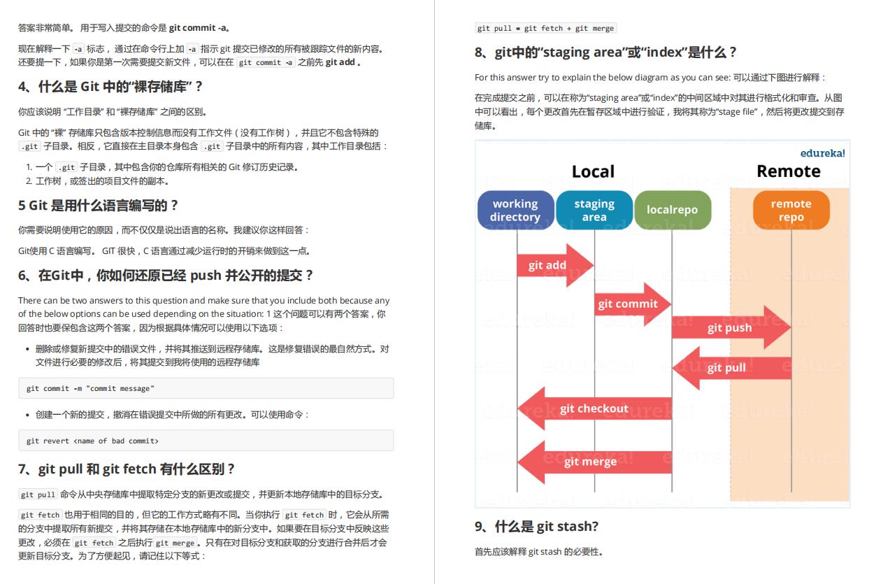 封神总结！蚂蚁金服+滴滴+美团+拼多多+腾讯15万字Java面试题