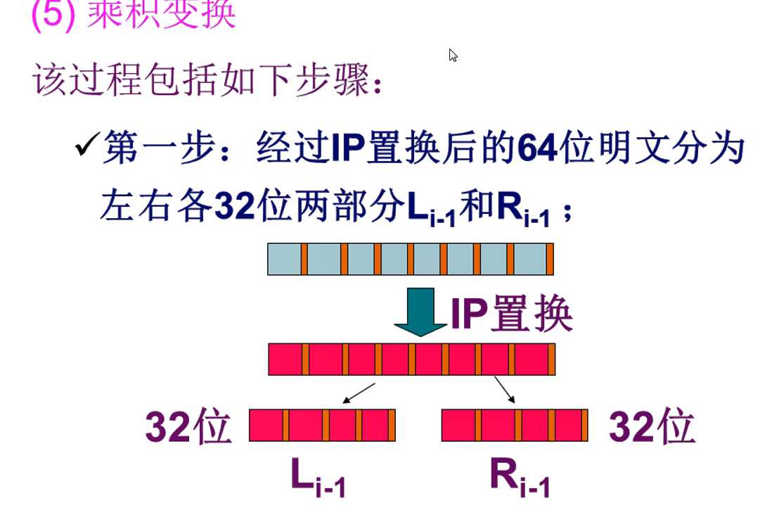 技术图片