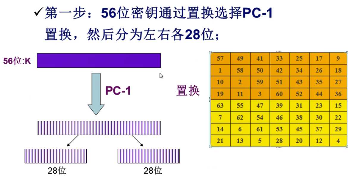 技术图片