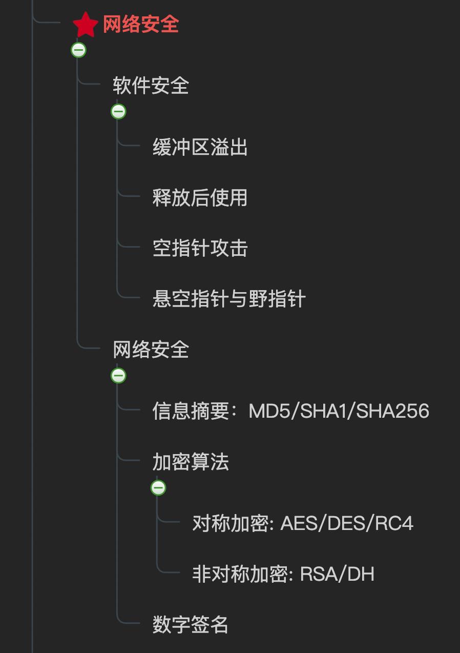 “C/C++后端开发” 这张图，爆了！