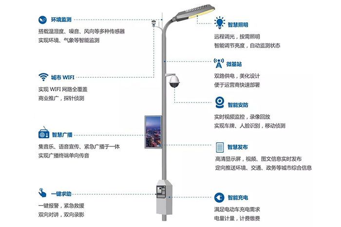 5G智慧路灯杆.jpg