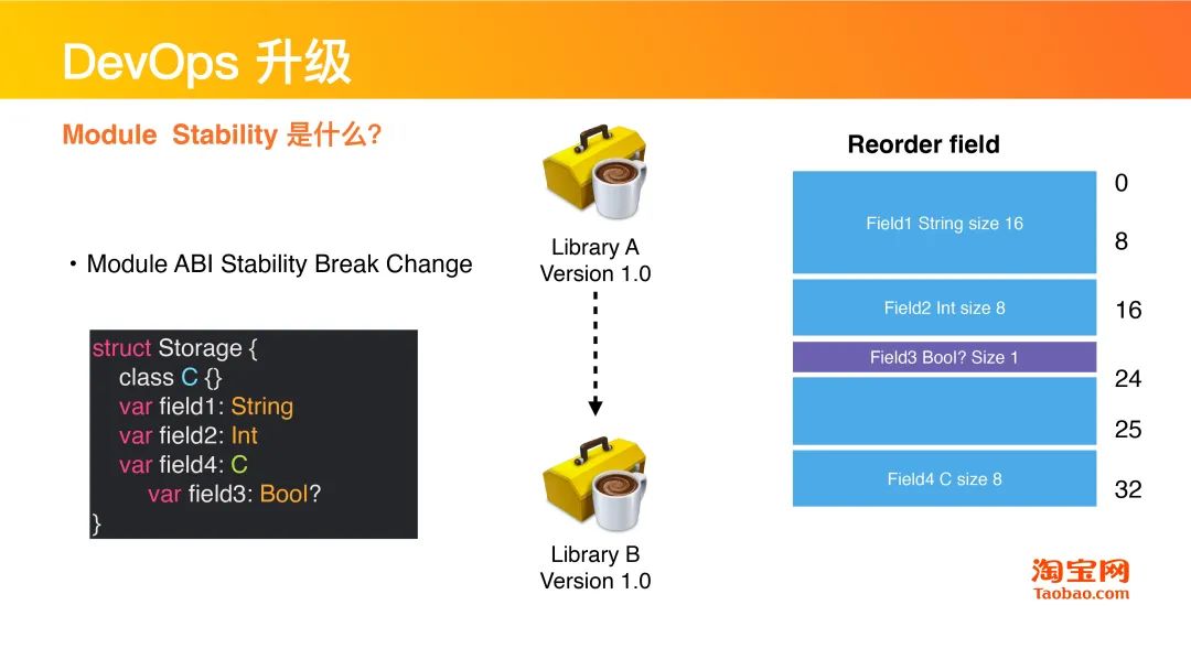 干货分享 | Swift在淘系技术的演进历程