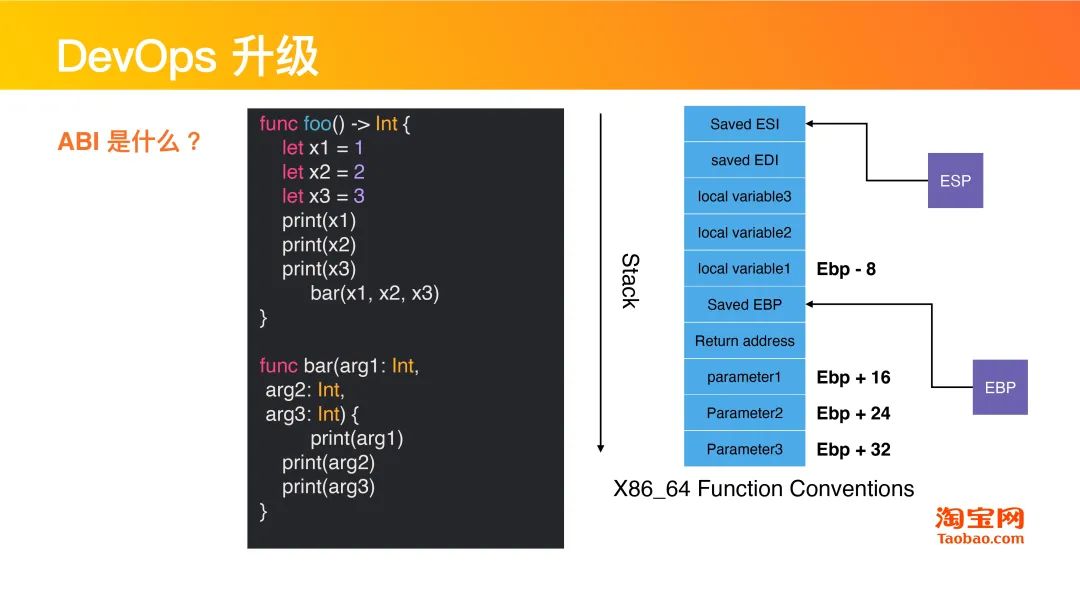 干货分享 | Swift在淘系技术的演进历程