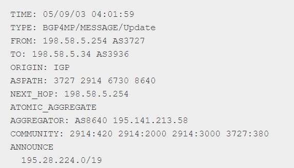 human readable format