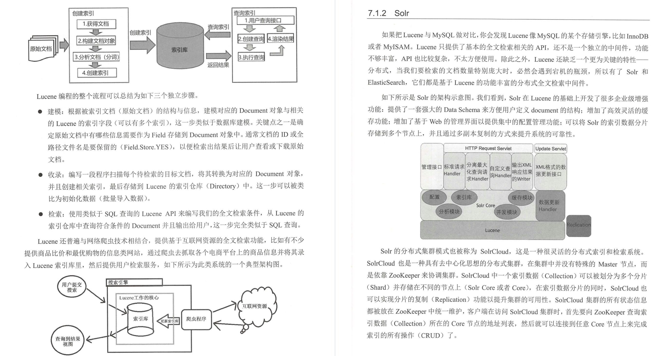 阿里内网疯传的P8“顶级”分布式架构手册，GitHub上线直接霸榜了