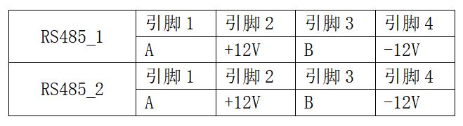 RS-485串口定义.JPG