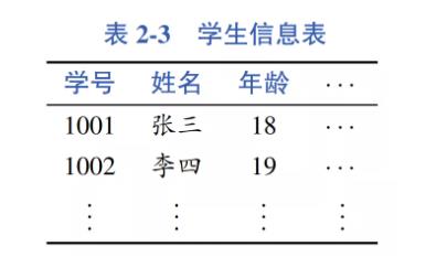 哈工大SCIR出品《自然语言处理》新书，无套路送5本！